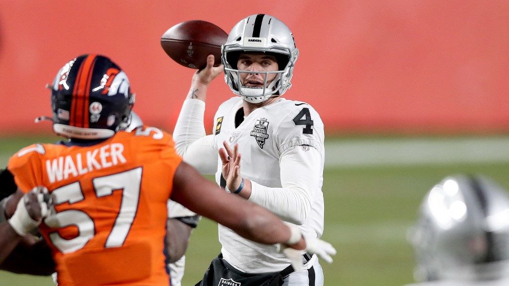 Las Vegas Raiders 2021 Season Preview and Win Total Prediction