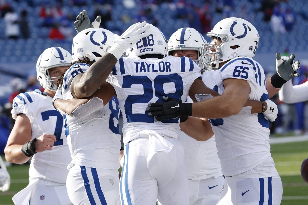 Indianapolis Colts 2021 Season Preview and Win Total Prediction