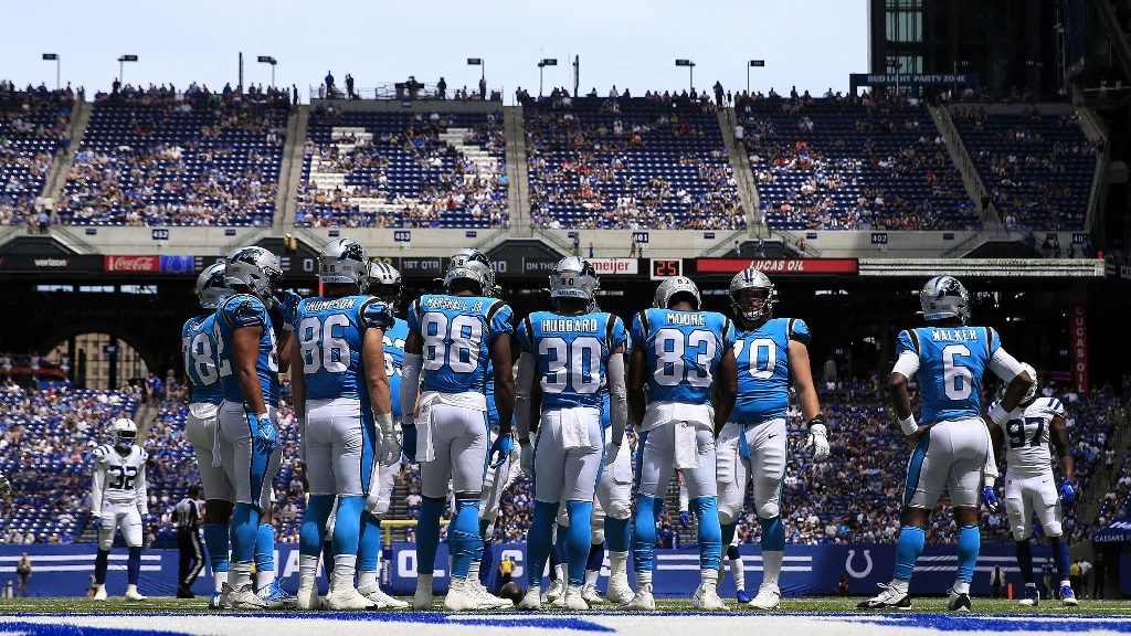 Carolina Panthers 2021 Season Preview and Win Total Prediction
